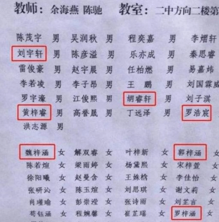 一学生因自己名字火了，老师看后让学生别用网名，学生亮出身份证